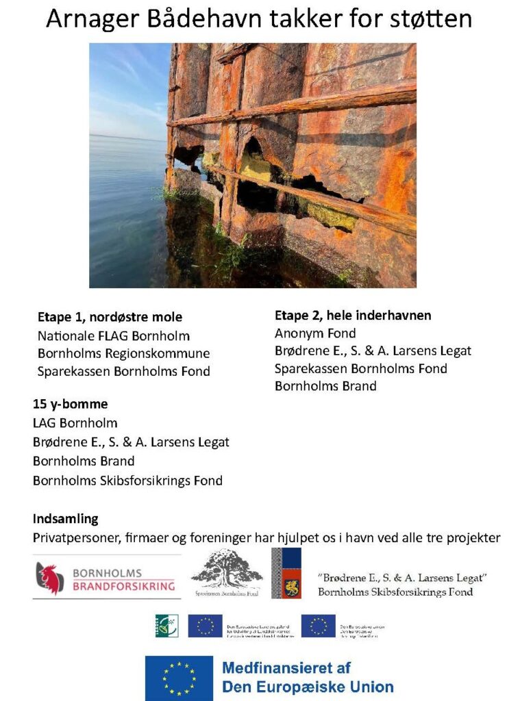 Tak til alle bidragydere